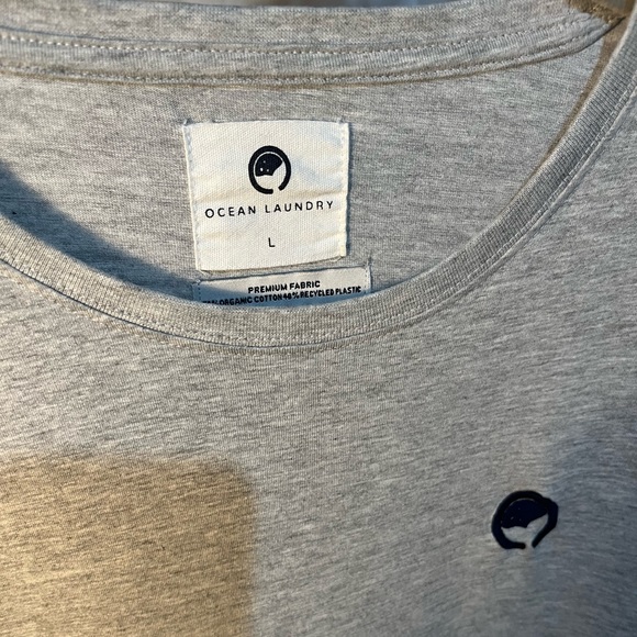 Ocean Laundry L - Picture 3 of 7